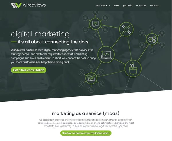 WiredViews homepage screenshot - Digital marketing. It's all about connecting the dots.